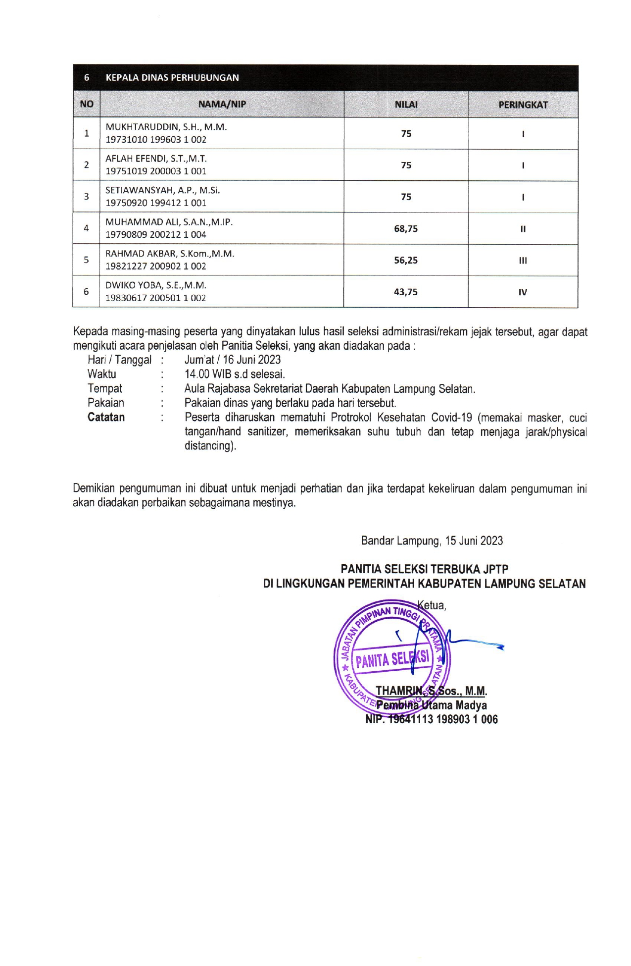 PENGUMUMAN HASIL PENILAIAN SELEKSI ADMINISTRASI (REKAM JEJAK) PESERTA ...