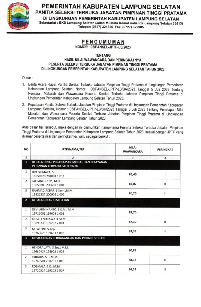 PENGUMUMAN HASIL PENILAIAN MAKALAH DAN WAWANCARA PESERTA SELEKSI ...