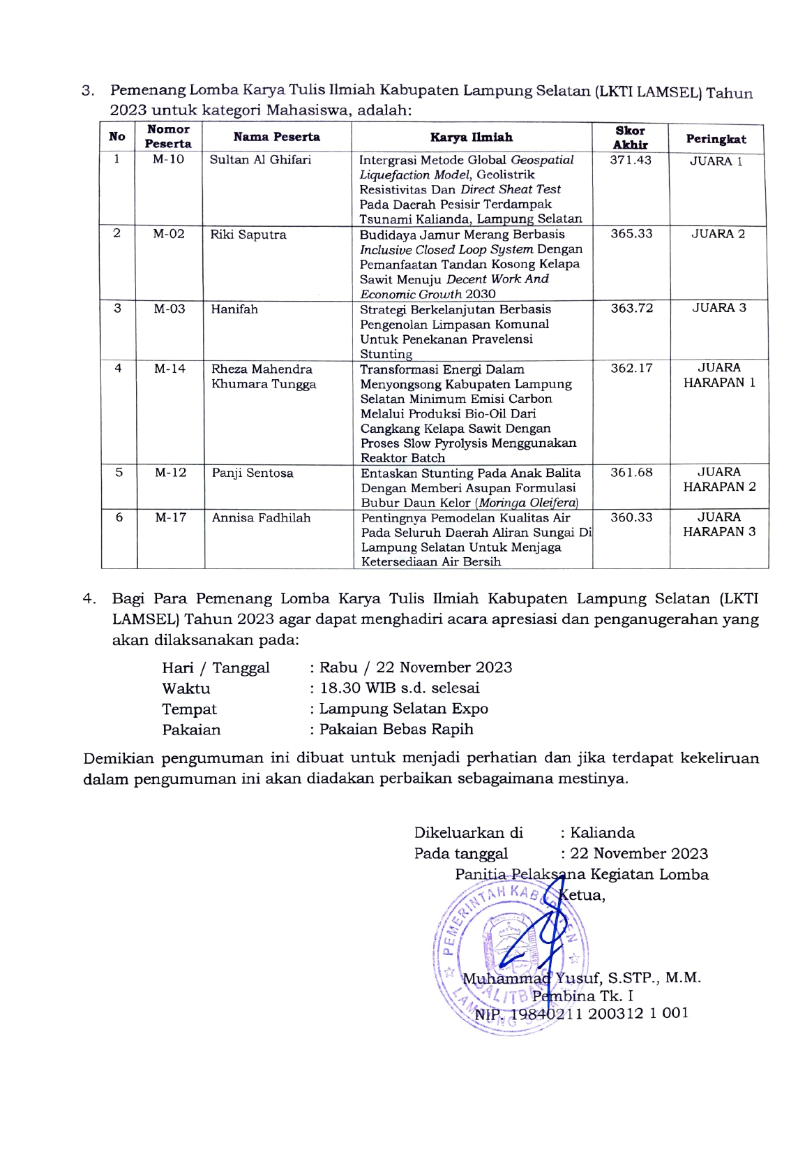 PENGUMUMAN PEMENANG LOMBA KARYA TULIS ILMIAH LKTI Pemkab Lampung Selatan