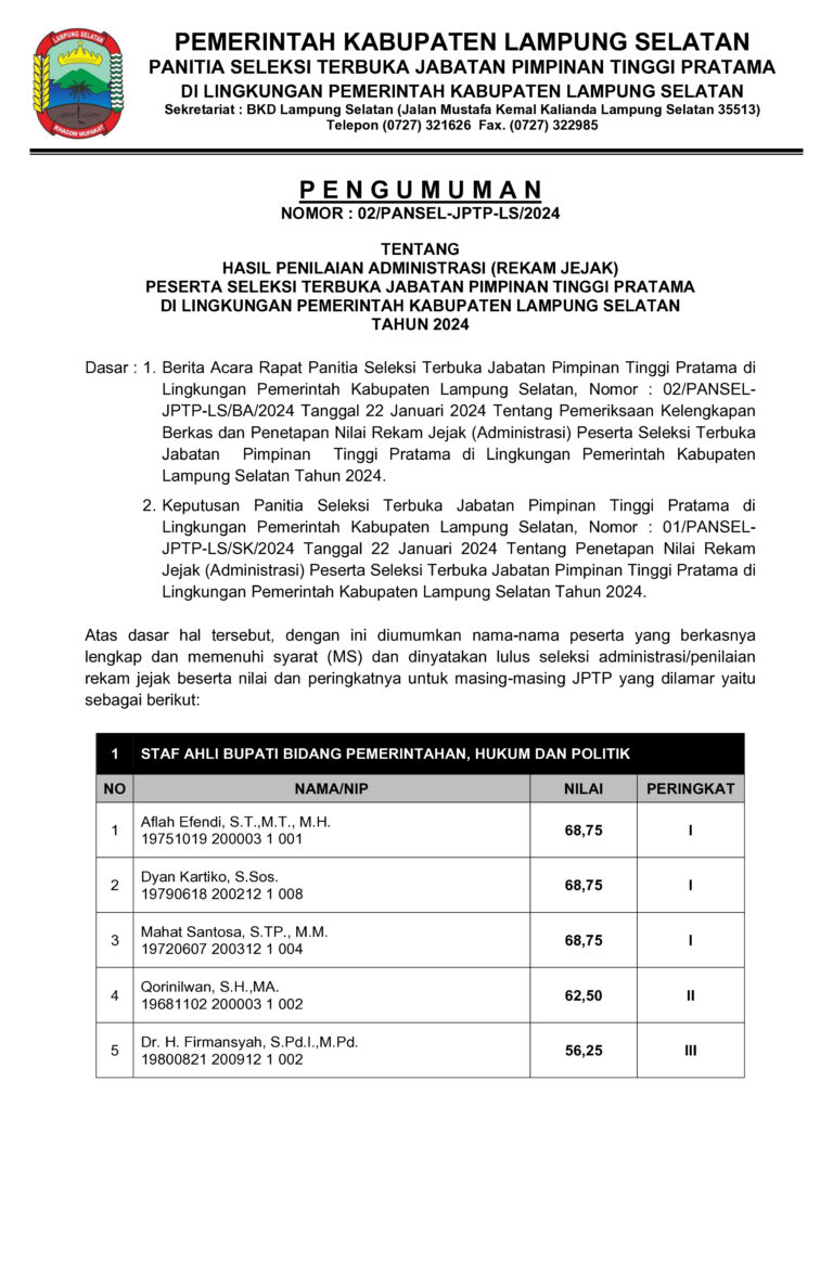 Pengumuman Hasil Penilaian Administrasi (Rekam Jejak) Peserta Seleksi ...